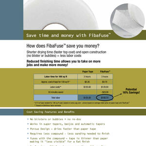 FibaFuse Cost Savings